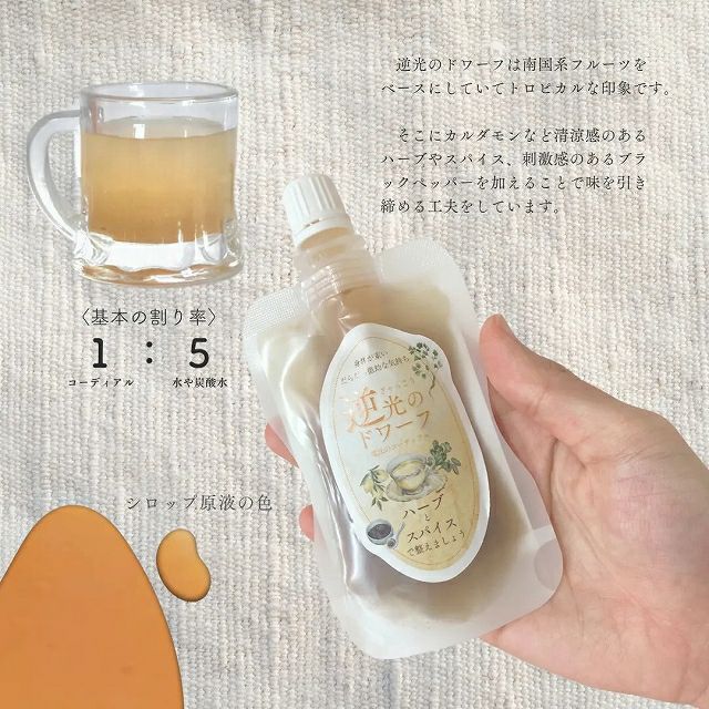 体質別ハーブシロップ|逆光のドワーフ