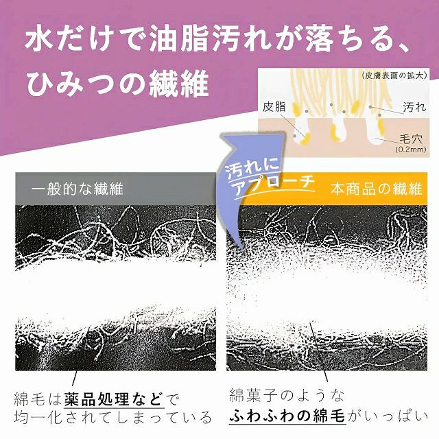 肌にやさしい使用シーン